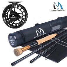 Intouch and AvidPro Combo Intouch and AvidPro Combo