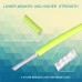 Mainstream Sinking Tip Mainstream Sinking Tip