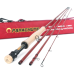 Parachute Fly Rod