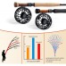 InTouch Carbon Competition Nymph Fly Rod
