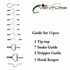 Guide Set Guide Set