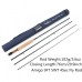 Amigo Fly Rod