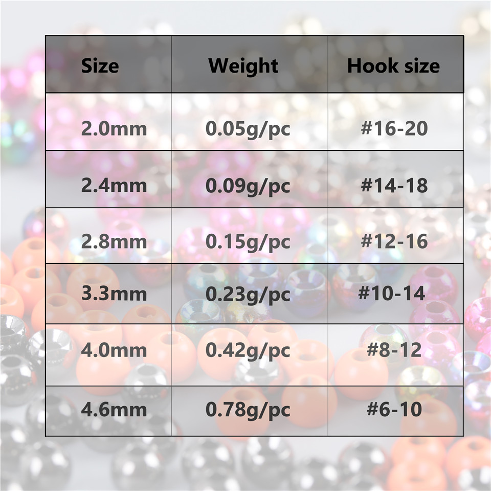 Hook and Bead Size Chart, Fly Tying